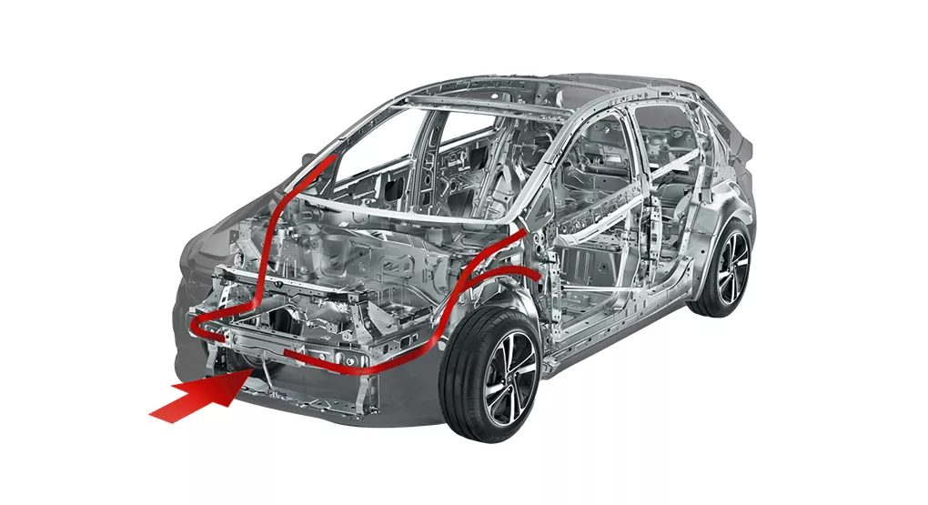 Tata Altroz Safety features